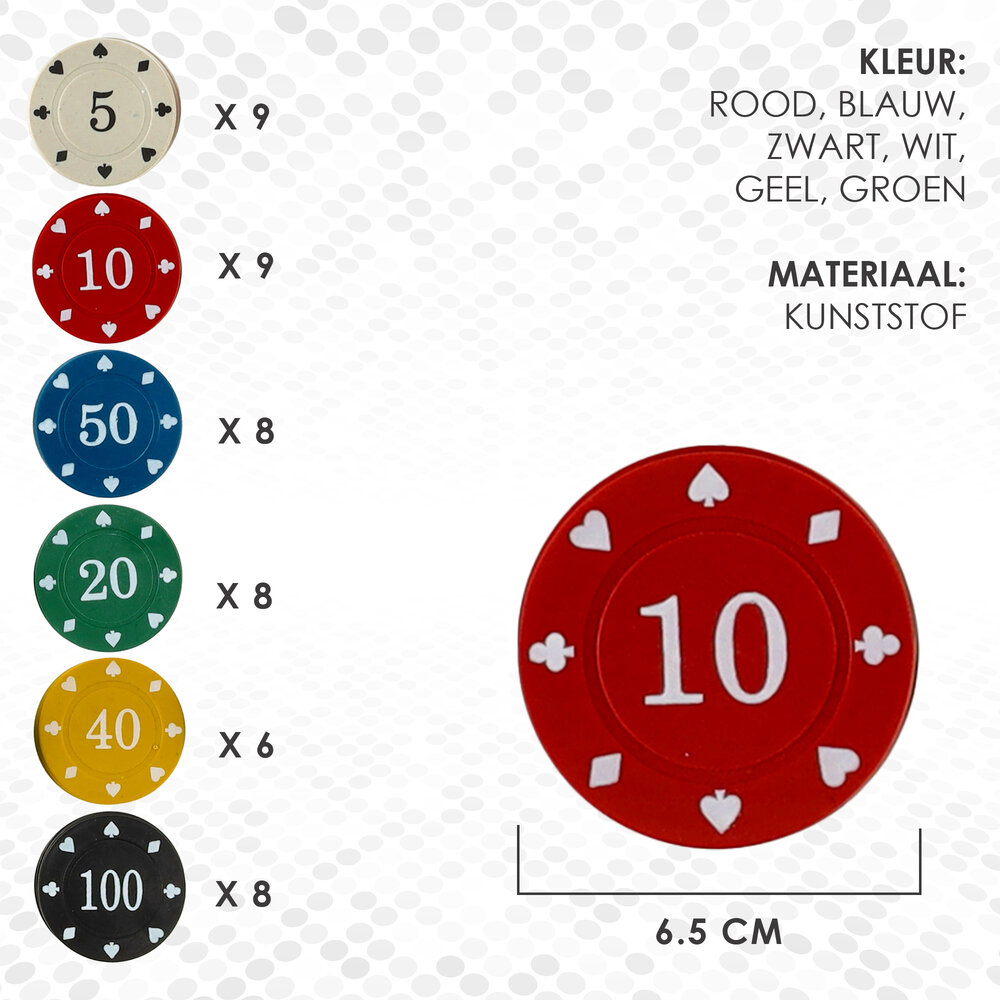 Discountershop Poker Set - 48 Poker Chips | Complete Poker Set for Card Games and Casino | Poker Chips for Poker Games and Home Use Discountershop Poker Set - 48 Poker Chips | Complete Poker Set for Card Games and Casino | Poker Chips for Poker Games and Home Use