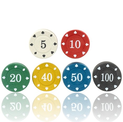 Discountershop Poker Set - 48 Poker Chips | Complete Poker Set for Card Games and Casino | Poker Chips for Poker Games and Home Use Discountershop Poker Set - 48 Poker Chips | Complete Poker Set for Card Games and Casino | Poker Chips for Poker Games and Home Use