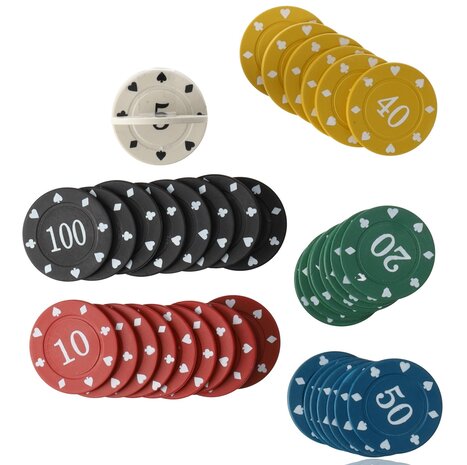 Discountershop Poker Set - 48 Poker Chips | Complete Poker Set for Card Games and Casino | Poker Chips for Poker Games and Home Use Discountershop Poker Set - 48 Poker Chips | Complete Poker Set for Card Games and Casino | Poker Chips for Poker Games and Home Use