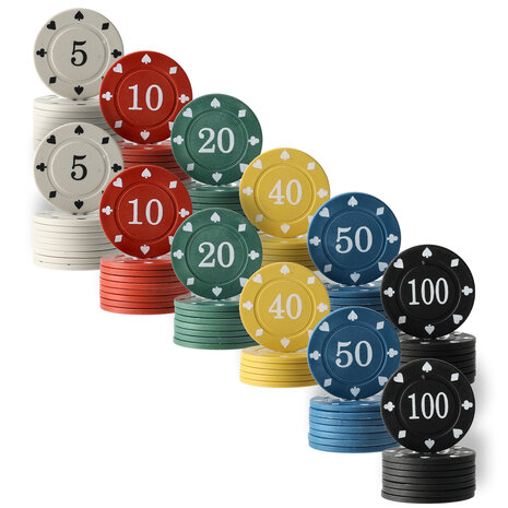 Discountershop Pokerset Texas Hold'em - 96 Pokerchips voor Kaartspellen, Pokerspelletjes, Blackjack en Casino | Poker Chips Set voor Thuisgebruik en Professioneel Spel Discountershop Pokerset Texas Hold'em - 96 Pokerchips voor Kaartspellen, Pokerspelletjes, Blackjack en Casino | Poker Chips Set voor Thuisgebruik en Professioneel Spel