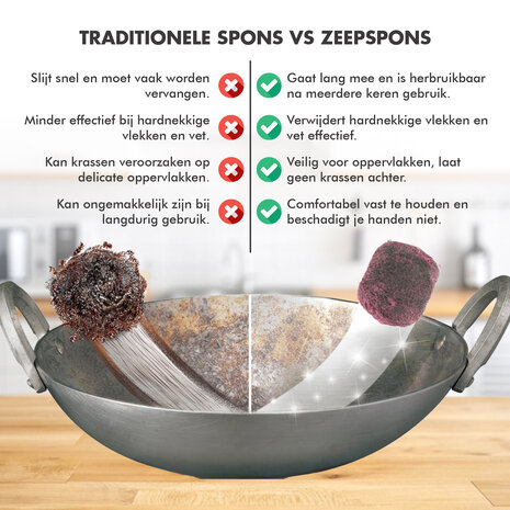 Discountershop Zeepwolspons 10 Stuks - Staalwolspons voor Schoonmaak en Hardnekkig Vuil | Schoonmaakspons Keuken | Zeepspons Staalwol voor Pannen en Gereedschap Discountershop Zeepwolspons 10 Stuks - Staalwolspons voor Schoonmaak en Hardnekkig Vuil | Schoonmaakspons Keuken | Zeepspons Staalwol voor Pannen en Gereedschap