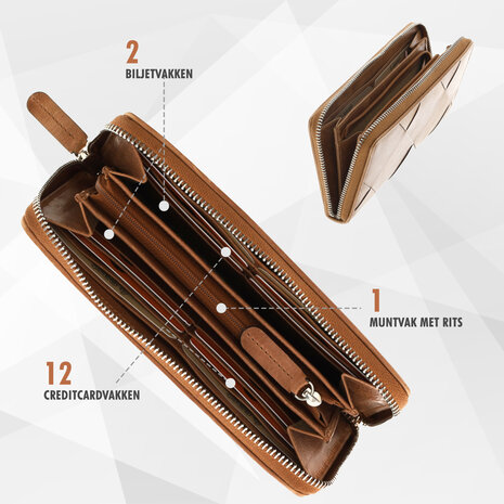 4 East Genuine Leather Women's Zip Around Wallet - With RFID and Coin Pocket - 19.5x10x2 cm - Ideal Gift for Her 4 East Genuine Leather Women's Zip Around Wallet - With RFID and Coin Pocket - 19.5x10x2 cm - Ideal Gift for Her