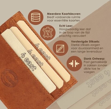 4 East Kaarthouder Pasjes Leer RFID Bescherming - Cognac/Tan - 6 Pasjes + Briefgeld - Compacte Creditcardhouder Unisex voor Mannen en Vrouwen