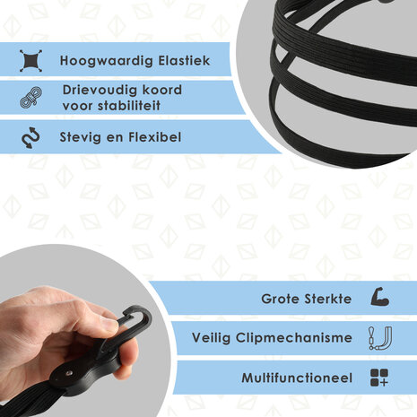 Merkloos Snelbinder spinbinder Fiets 2 stuks : Robuuste Bagagespin voor 26 en 28 inch Wielen met 3 Elastieken, Handige Hak en Elegant Zwart Design Merkloos Snelbinder spinbinder Fiets 2 stuks : Robuuste Bagagespin voor 26 en 28 inch Wielen met 3 Elastieken, Handige Hak en Elegant Zwart Design