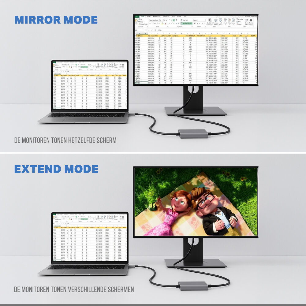 Discountershop USB-C naar HDMI Adapter 4K – Type-C Multiport AV Converter met USB 3.0 – Voor MacBook, Laptop, Android en Tablet Discountershop USB-C naar HDMI Adapter 4K – Type-C Multiport AV Converter met USB 3.0 – Voor MacBook, Laptop, Android en Tablet