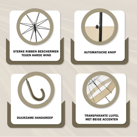 Discountershop Dome Umbrella Transparent with J Handle - Lightweight Umbrella Cheap - Snowproof & Windproof