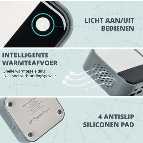 Discountershop USB-C Snellader 120W – 8-Poorts GaN Oplader met LED Display (4x USB-C 100W + 4x USB-A 22.5W) – Snelle Oplader voor Laptop, Smartphone en Tablet