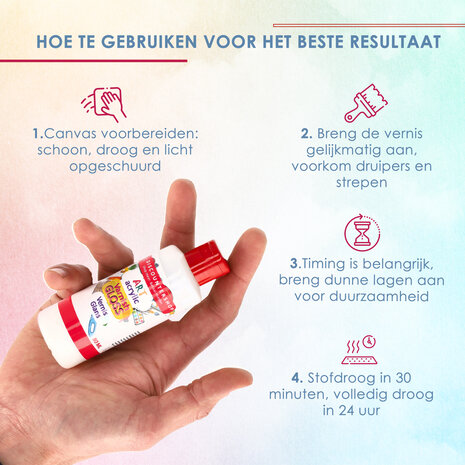 Discountershop Acrylic Gloss Sealer 80ML – Fast-Drying Transparent Gloss Varnish for Acrylic Paintings, Canvas, Wood, and Paper – Long-Lasting Protection and Brilliant Gloss Finish Discountershop Acrylic Gloss Sealer 80ML – Fast-Drying Transparent Gloss Varnish for Acrylic Paintings, Canvas, Wood, and Paper – Long-Lasting Protection and Brilliant Gloss Finish