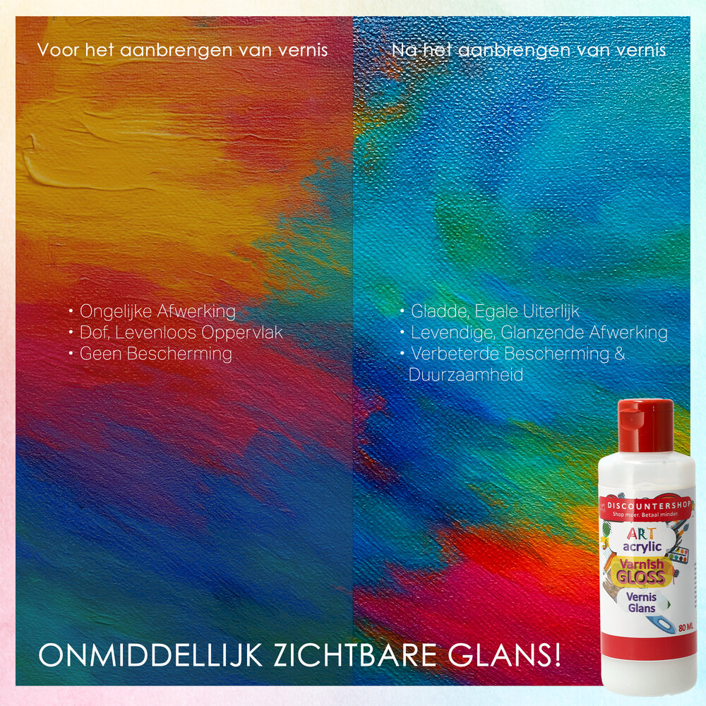 Discountershop Acrylic Gloss Sealer 80ML – Fast-Drying Transparent Gloss Varnish for Acrylic Paintings, Canvas, Wood, and Paper – Long-Lasting Protection and Brilliant Gloss Finish Discountershop Acrylic Gloss Sealer 80ML – Fast-Drying Transparent Gloss Varnish for Acrylic Paintings, Canvas, Wood, and Paper – Long-Lasting Protection and Brilliant Gloss Finish