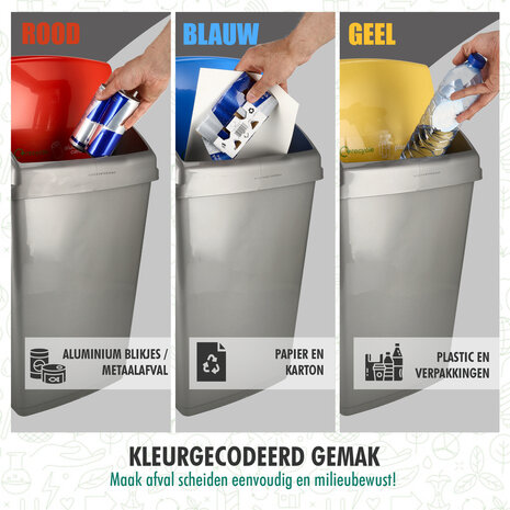 Discountershop Prullenbakken Set van 3 – 50L Afvalbakken voor Afvalscheiding – Grijze Sorterbakken met Geel, Blauw & Rood Deksel – Gescheiden Afval Inzamelen