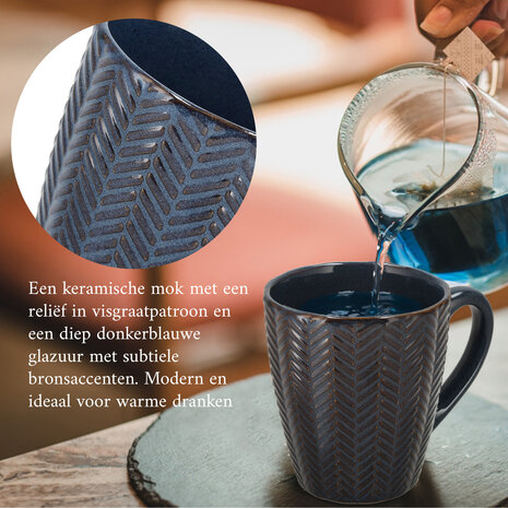 Discountershop Coffee Mugs with Handle – Dark Blue Ceramic Mugs 200ml – Cappuccino and Tea Mugs – Herringbone Design