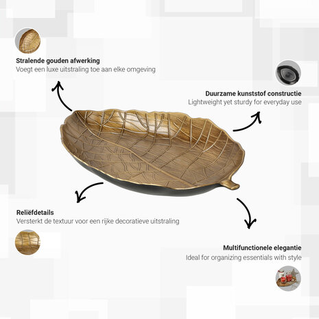 Discountershop Onderbord Kaarsenplateau – Groot Dienblad – Schaal Decoratie en Plateau voor Kaarsen – Serveerplank voor Tafeldecoratie – Decoratie Schaal en Fruitschaal