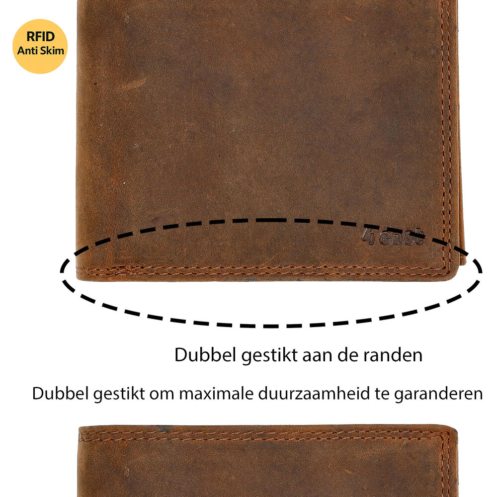 4 East Leather Billfold Wallet Men RFID – Card Holder with Coin Pocket, Anti-Skim Wallet for Cards, Cash and Coins