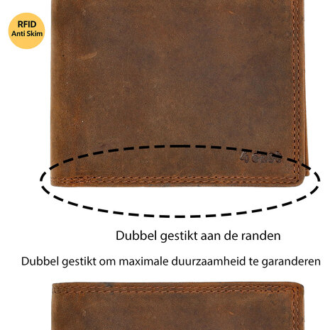 4 East Leather Billfold Wallet Men RFID – Card Holder with Coin Pocket, Anti-Skim Wallet for Cards, Cash and Coins