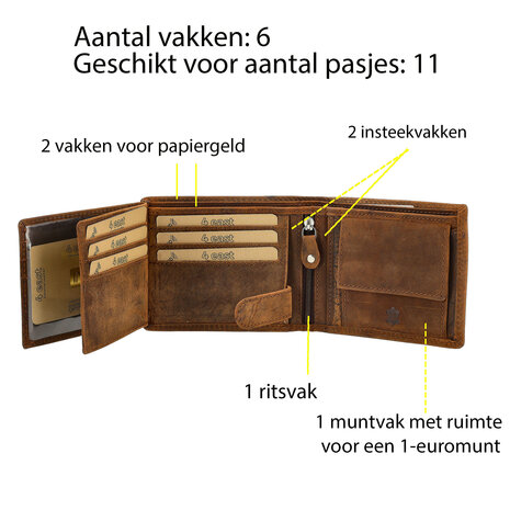 4 East Leather Billfold Wallet Men RFID – Card Holder with Coin Pocket, Anti-Skim Wallet for Cards, Cash and Coins