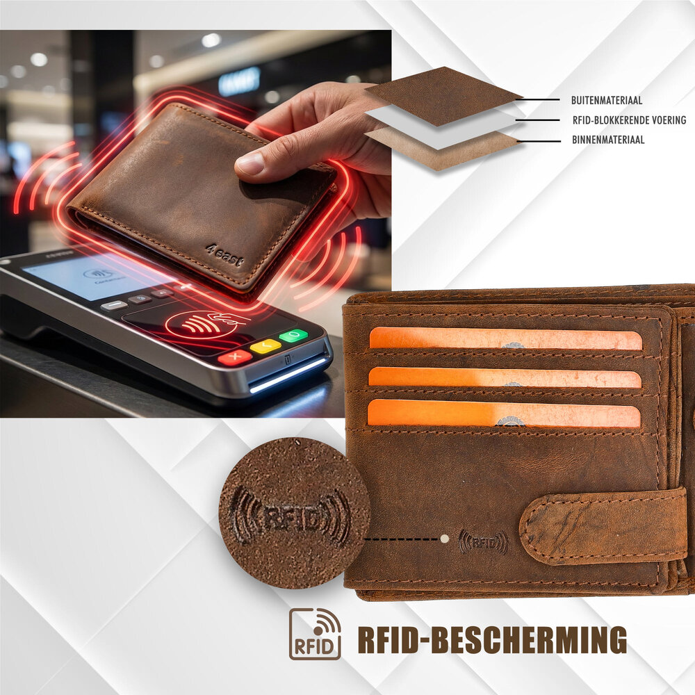 4 East Leather Billfold Wallet Men RFID – Card Holder with Coin Pocket, Anti-Skim Wallet for Cards, Cash and Coins