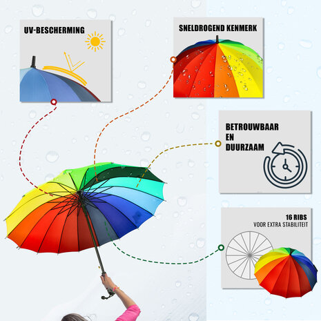 Discountershop Rainbow Umbrella – Large Long Umbrella Ø98 cm – 16 Rib Rainbow Umbrella – Waterproof Rain Umbrella for Men, Women & Kids