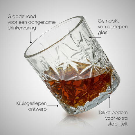 Discountershop Whiskey Glasses Set – 230ml Whisky Tumblers – Drinking Glasses for Whiskey, Water & Cocktails – Glass Set for Bar & Home