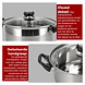 Discountershop RVS Kookpan met Deksel – Ø24 cm – Grote Kookpan en Koekenpan RVS Zonder PFAS – Pannen en Kookpannen met Glazen Deksel – Soeppan voor Gezonde Maaltijden
