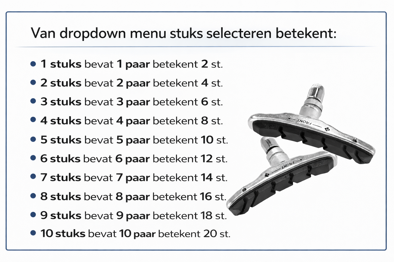 Discountershop Fiets Remblokken V-Brake 72mm – Set Links & Rechts – Cartridge Remblokjes met Remschoenen – Geschikt voor Shimano Systemen & Universele Fietsen