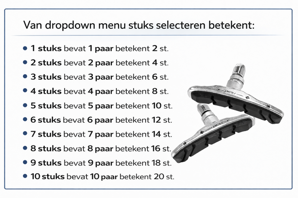 Discountershop Bicycle Brake Pads V-Brake 72mm – Left & Right Set – Cartridge Brake Pads with Shoes – Compatible with Shimano Systems & Universal Bikes
