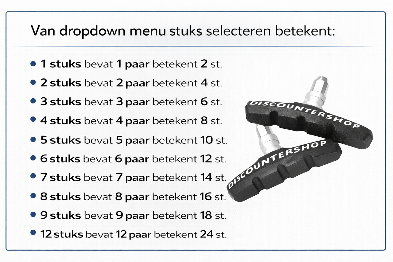 Discountershop V-Brake Remblokken 70mm – Remblokken Fiets voor Shimano Systemen – Cartridge Remblokjes met Sterke Remkracht voor Stadsfiets, MTB en E-bike