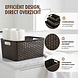 Discountershop 10L Plastic Storage Basket – Brown Rattan-Look Storage Box, 33 x 22 x 15.5cm, for Toys, Children’s Rooms, Kitchen Cabinets and Wardrobes Discountershop 10L Plastic Storage Basket – Brown Rattan-Look Storage Box, 33 x 22 x 15.5cm, for Toys, Children’s Rooms, Kitchen Cabinets and Wardrobes