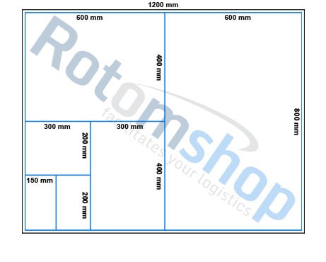 EURO box dimensions