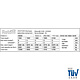 Demountable Post Pallet - 2025x1180x310mm - Double Base