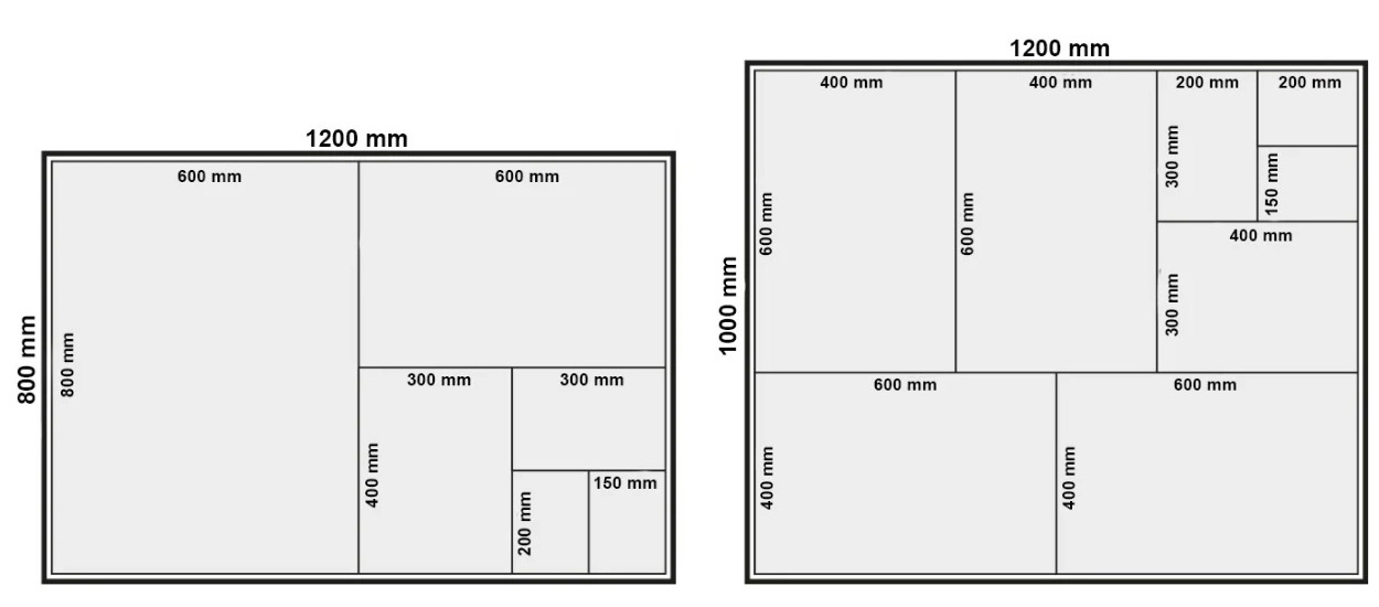 Overview Euronorm dimensions