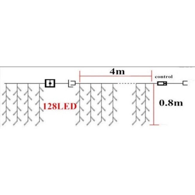 Kerst Gordijn 4 Meter - Groen