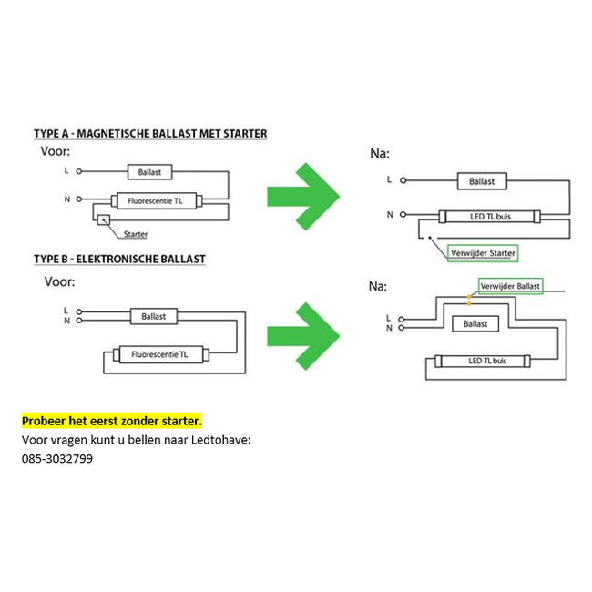 TL LED Buis UV Blacklight  - 24 Watt - 150 cm