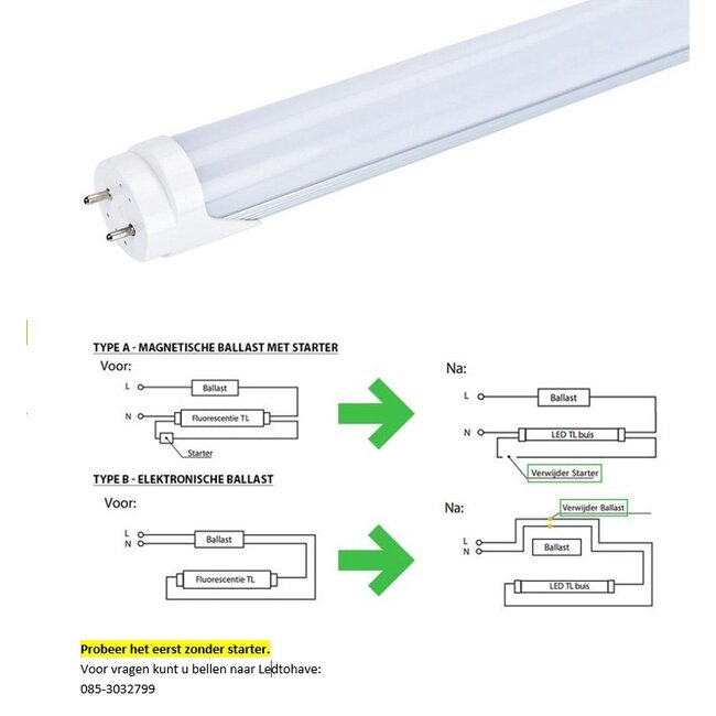 TL LED Buis Groen - 24  Watt  - 150 cm