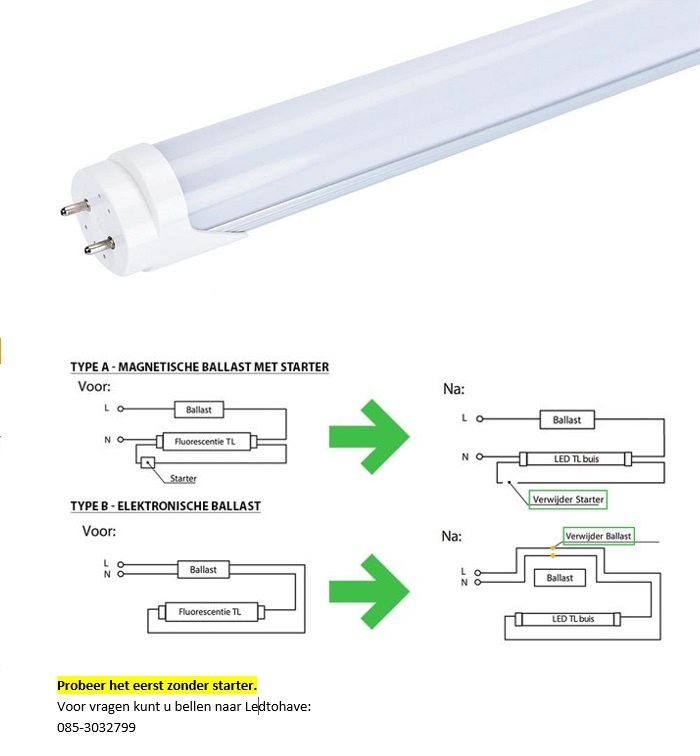 Spectrum TL-armaturen met een lengte van 150 cm en meer Spectrum TL-armaturen met een lengte van 150 cm en meer