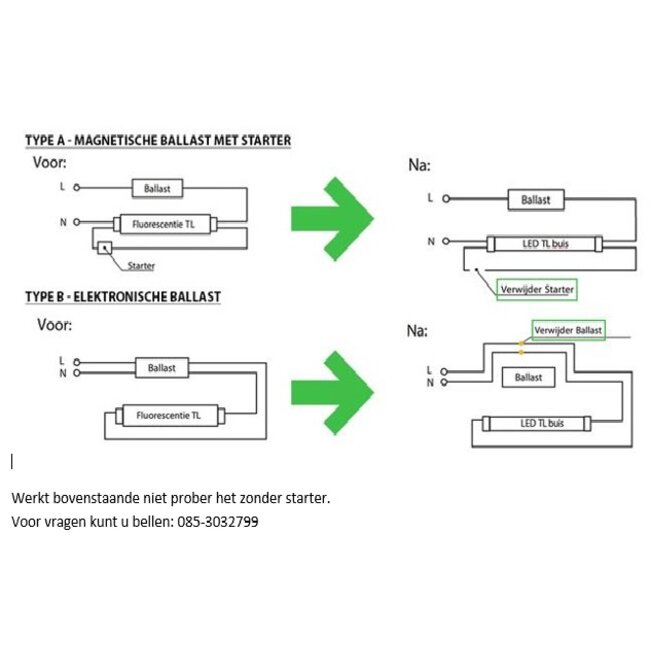 TL LED Buis Puur Wit - Hoge Lumen  - 120 cm - 18 Watt