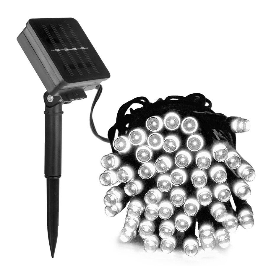 Conformiteit van de zonnepanelen-installatie : de veiligheid Conformiteit van de zonnepanelen-installatie : de veiligheid