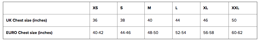 barbour belt size guide