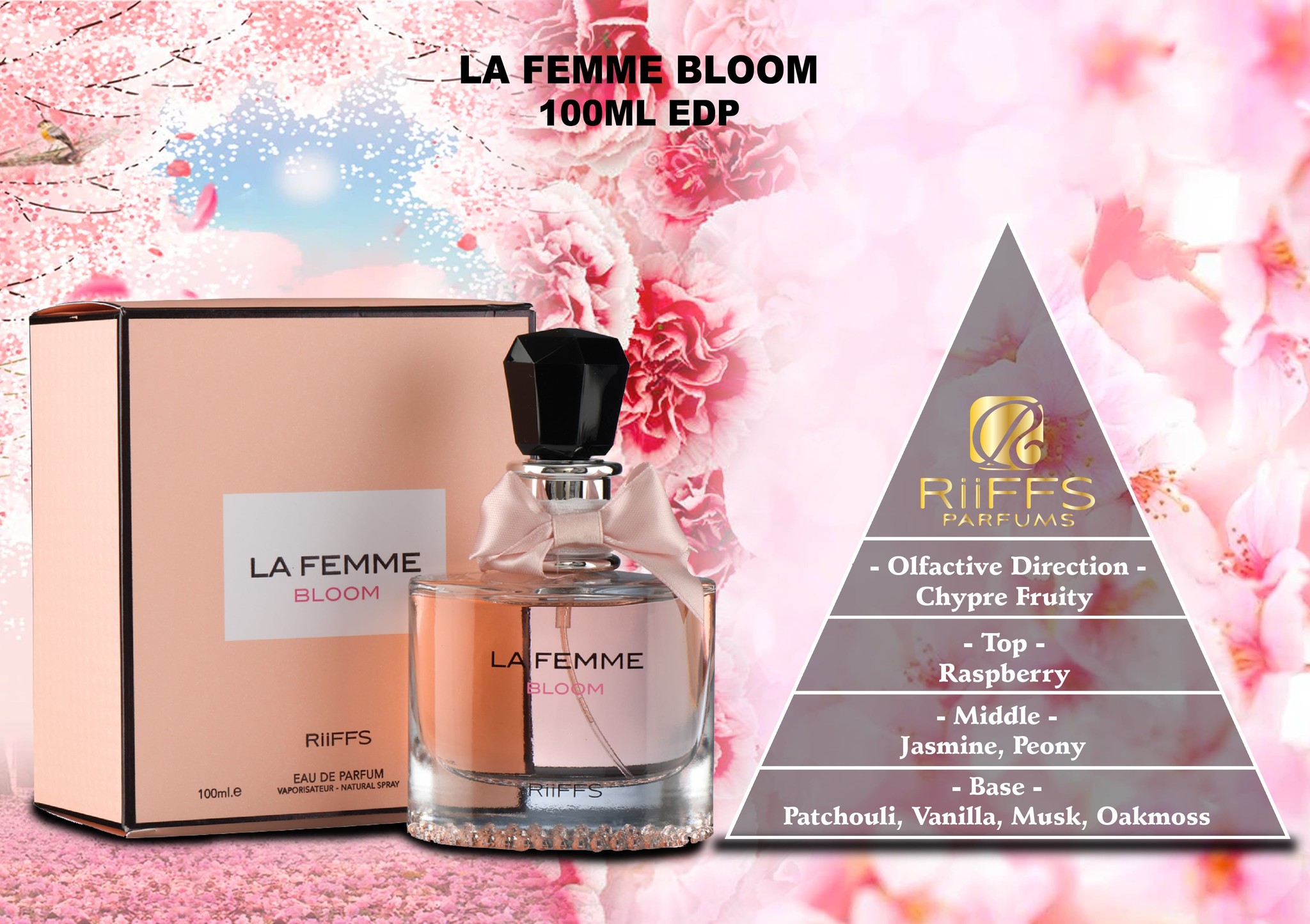 la femme bloom perfume