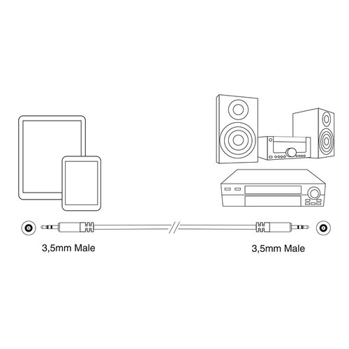 Ewent EW9235 1,5 meter High Quality audio aansluitkabel