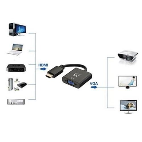 Ewent EW9864  HDMI naar VGA verloopadapter