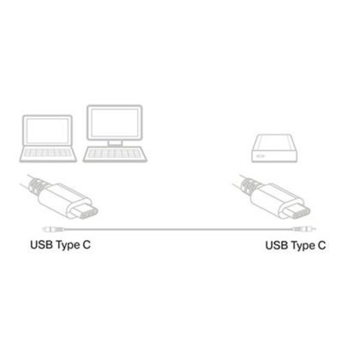 Ewent Ewent EW9640 USB 3.2 Gen1 (USB 3.0) Type-C naar Type-C Aansluitkabel | 1,0 Meter