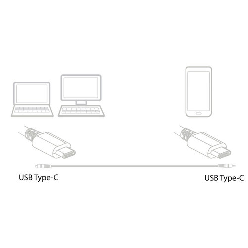 Ewent EW9647 USB 3.2 Gen1 (USB 3.0) Type-C naar Type-C Aansluitkabel | 2,0 Meter Ewent EW9647 USB 3.2 Gen1 (USB 3.0) Type-C naar Type-C Aansluitkabel | 2,0 Meter