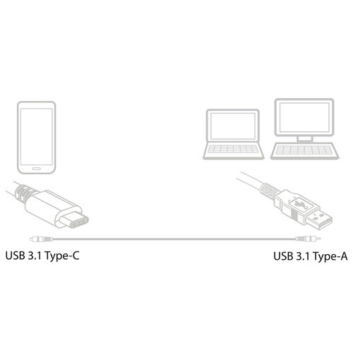 Ewent Ewent EW9649 USB-C 3.2 Gen1 naar USB-A Aansluitkabel | 1,0 Meter