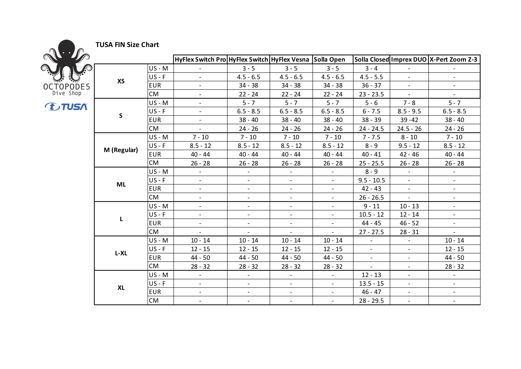 Tusa Fins Size Chart