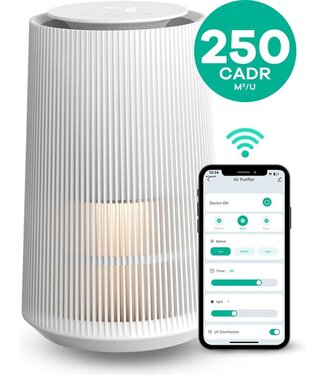 MIRI MiRi EasyBreath – Luchtreiniger – 250 m³/h – HEPA 13 filter – Ruimtes tot 70m² – Air Purifier – Koolstoffilter – Ionisator – UV-C – Luchtkwaliteit Indicator – WiFi en App