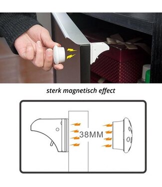 Merkloos Magnetisch Kinderslot - 10 Sloten + 2 magneetsleutel - Baby Beveiliging - Kast, Deur en Lade slot – Baby veiligheid magneten