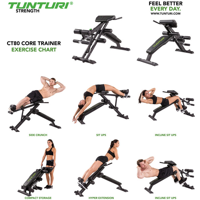 CT80 Coretrainer