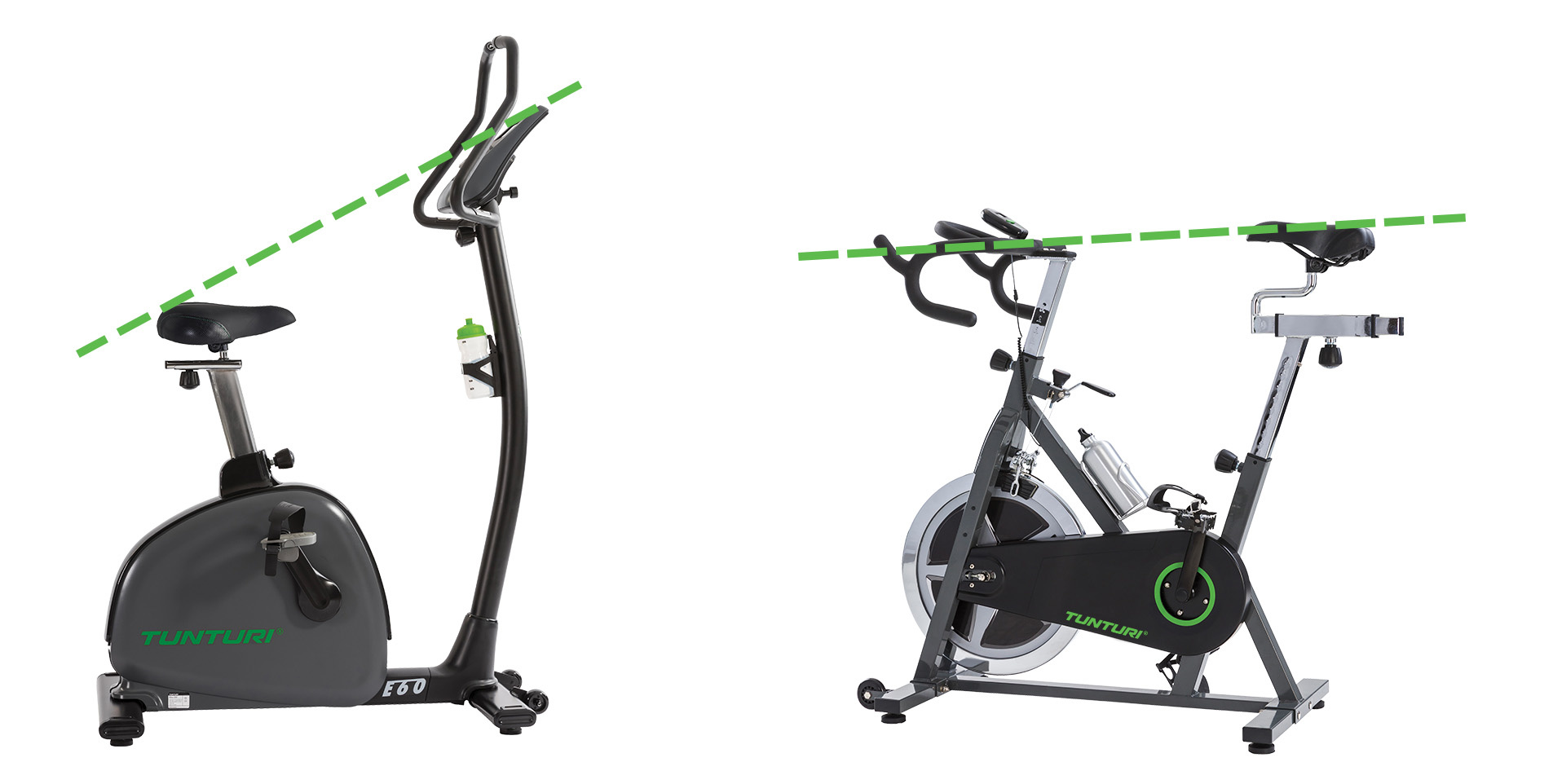 Spinning Bike vs Exercise Bike: Is There A Difference? – Torokhtiy