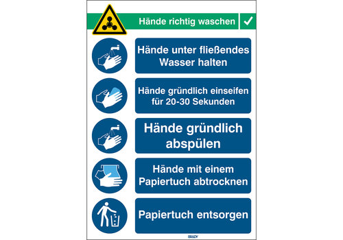 Hinweisschild COVID-19 Hände richtig waschen 