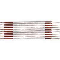 ClipSleeve SCN-03- Erdung